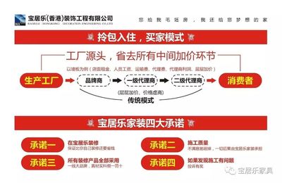 年底装修的7大好处 财经视角下的家庭投资与计算机网络工程施工的黄金期